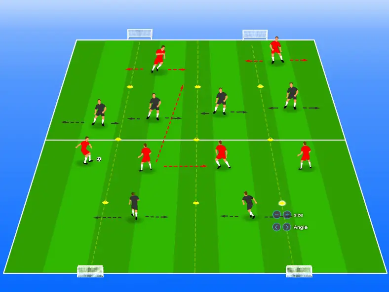 Atletico Madrid style possession grid with four lanes and mini goals.