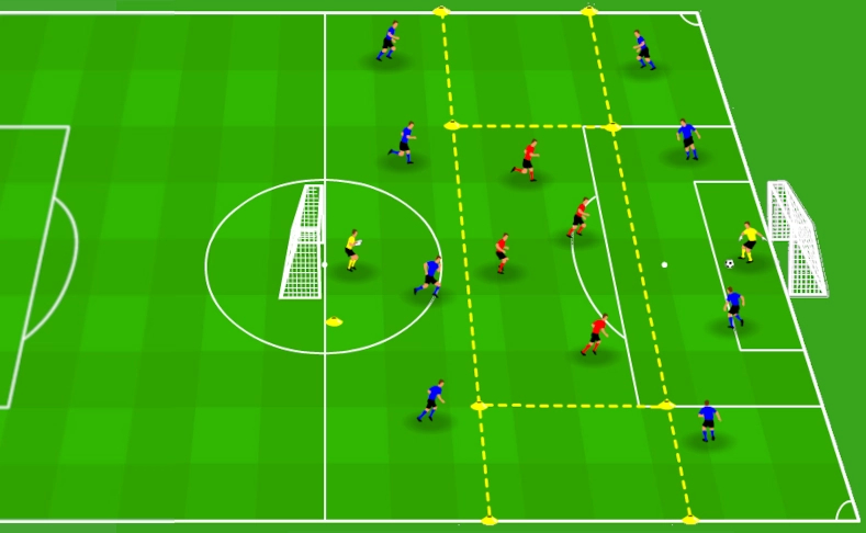 Back Four Exit - Defenders vs Midfield and Attack
