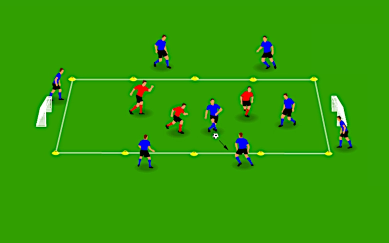 Diagrama de un ejercicio de rondo de fútbol 8v3 estilo Ajax con mini arcos