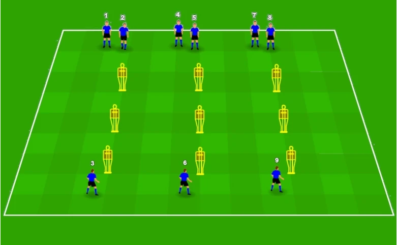 Passing Circuit for Ball Control