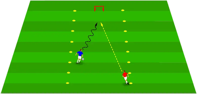 Individual defending drills - Defending from behind