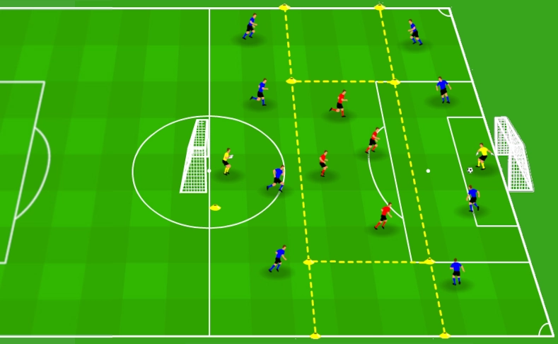 Back four build-up drill layout